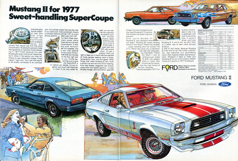 1977 Ford Mustang II Cobra II Advertisement Hot Rod January 1977. via SenseiAlan